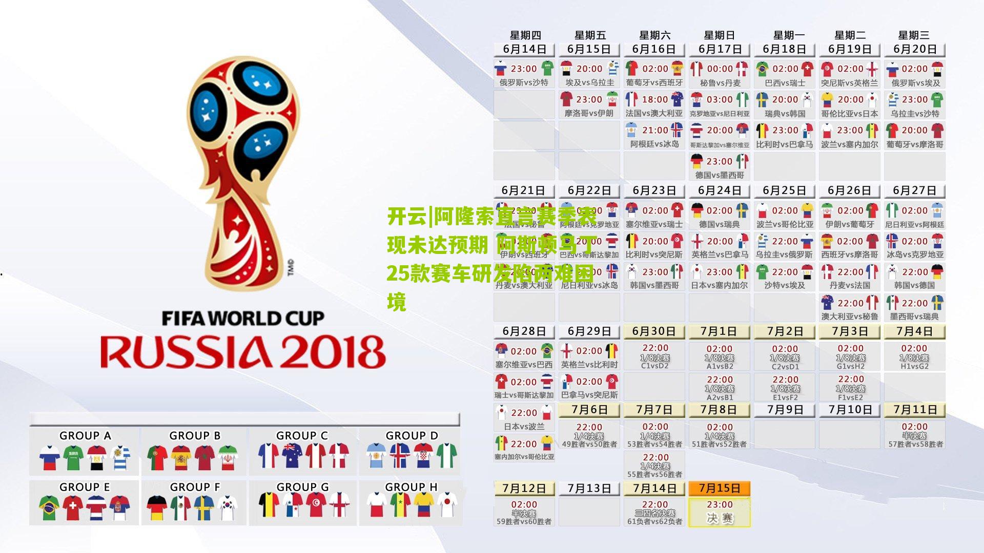 阿隆索直言赛季表现未达预期 阿斯顿马丁25款赛车研发陷两难困境